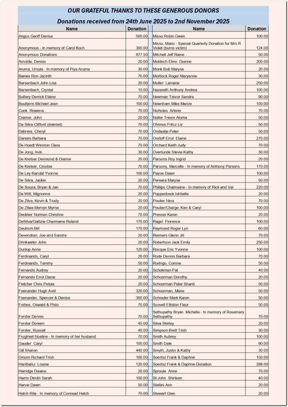 NEWSLETTER DEC 24- page 8