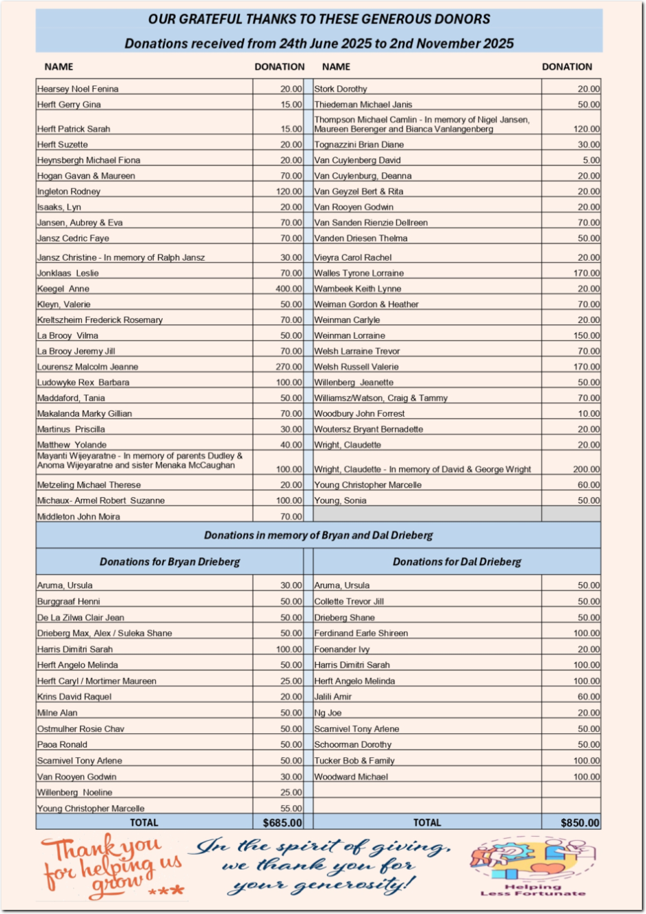 NEWSLETTER DEC 24-page 9